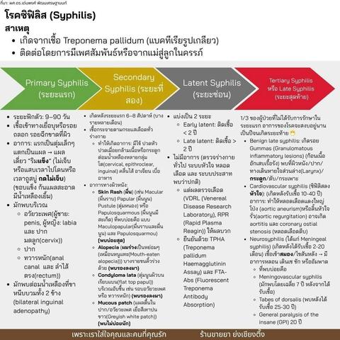 โรค #ซิฟิลิส (Syphilis) เชื้อสาเหตุ: 🦠 Treponema pallidum (แบคทีเรียรูปเกลียว) ติดต่อ: #เพศสัมพันธ์ หรือ #จากแม่สู่ลูกในครรภ์ ระยะ 1: Primary Syphilis (ระยะแรก) * ฟักตัว 9-90 วัน * เริ่มจาก #ตุ่มเล็ก → #แผลเดี่ยว "#ริมแข็ง" (ขอบแข็ง #ก้นแผลสะอาด #ไม่เจ็บ) * มักเจอที่ #อวัยวะเพศ #ปาก หรือ #ทวารหนัก * #ต่อมน้ำเหลืองขาหนีบบวม ทั้ง 2 ข้าง 😷 ระยะ 2: Secondary Syphilis (ระยะที่สอง) * เกิดหลังระยะแรก 6-8 สัปดาห์ * เชื้อกระจายทั่วร่าง → มี #ไข้ #ปวดหัว