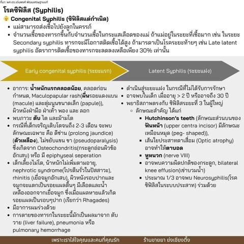 โรค #ซิฟิลิส (Syphilis) เชื้อสาเหตุ: 🦠 Treponema pallidum (แบคทีเรียรูปเกลียว) ติดต่อ: #เพศสัมพันธ์ หรือ #จากแม่สู่ลูกในครรภ์ ระยะ 1: Primary Syphilis (ระยะแรก) * ฟักตัว 9-90 วัน * เริ่มจาก #ตุ่มเล็ก → #แผลเดี่ยว "#ริมแข็ง" (ขอบแข็ง #ก้นแผลสะอาด #ไม่เจ็บ) * มักเจอที่ #อวัยวะเพศ #ปาก หรือ #ทวารหนัก * #ต่อมน้ำเหลืองขาหนีบบวม ทั้ง 2 ข้าง 😷 ระยะ 2: Secondary Syphilis (ระยะที่สอง) * เกิดหลังระยะแรก 6-8 สัปดาห์ * เชื้อกระจายทั่วร่าง → มี #ไข้ #ปวดหัว