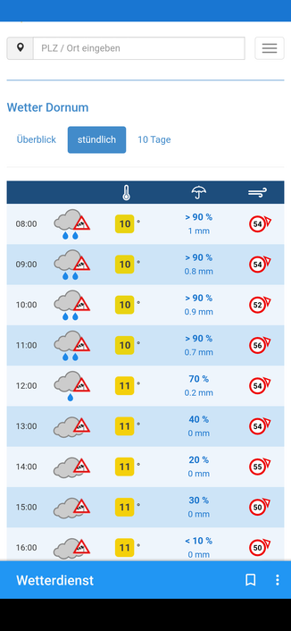 Screenshot wetter-app
Windgeschwindigkeiten um die 60km/h und regen