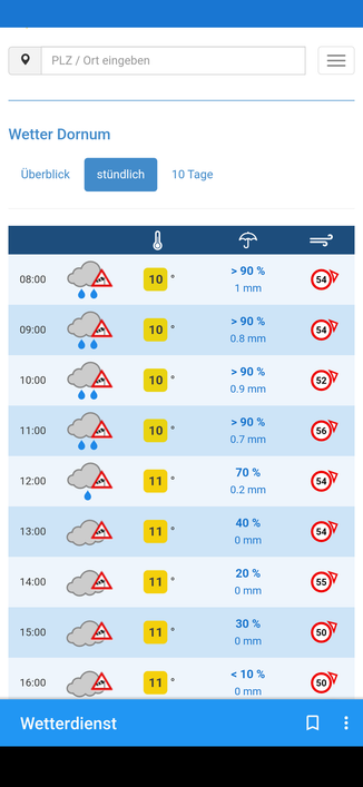 Screenshot wetter-app
Windgeschwindigkeiten um die 60km/h und regen