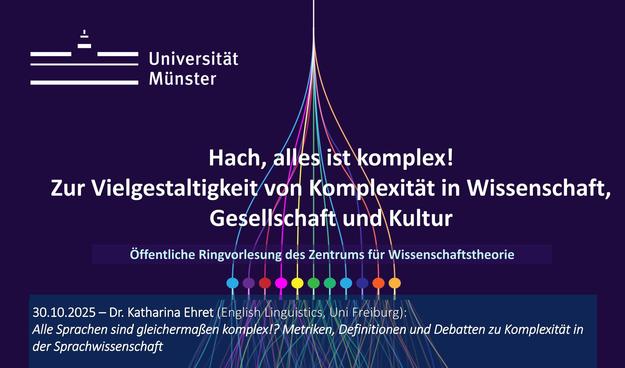 Thumbnail Ringvorlesung des ZfW Münster