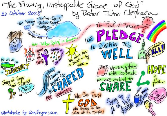 Colorful sermon sketchnote titled “The Flowing, Unstoppable Grace of God” by Pastor John Cleghorn (Oct 26, 2025). It features drawings of a well, spring, car, sun, church, rainbow, cross, and people in community. Key phrases include “We pledge to sustain this well,” “Flowing waters to be shared not hoarded,” “We welcome all,” and “We can trust God.” Themes of journey, faith, generosity, inclusion, and hope flow throughout. Signed “Sketchnote by WesFryer.com.”