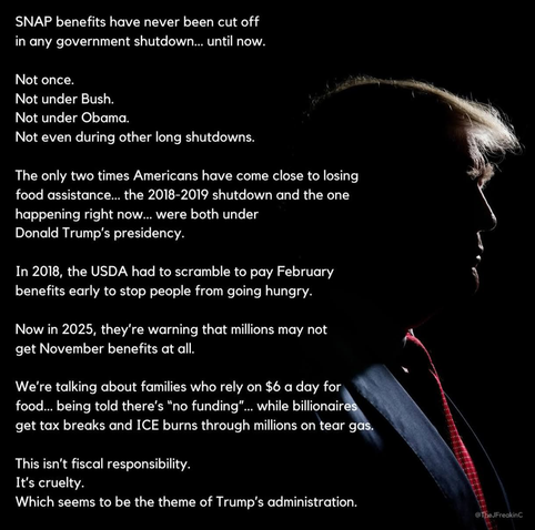 SNAP benefits have never been cut off
in any government shutdown... until now.
Not once.
Not under Bush.
Not under Obama.
Not even during other long shutdowns.
The only two times Americans have come close to losing food assistance... the 2018-2019 shutdown and the one
happening right now... were both under
Donald Trump's presidency.
In 2018, the USDA had to scramble to pay February benefits early to stop people from going hungry.
Now in 2025, they're warning that millions may not
get November benefits at all.
We're talking about families who rely on $6 a day for,
food... being told there's "no funding”... while billionaires
get tax breaks and ICE burns through millions on tear gas.
This isn't fiscal responsibility.
It's cruelty.
Which seems to be the theme of Trump's administration.