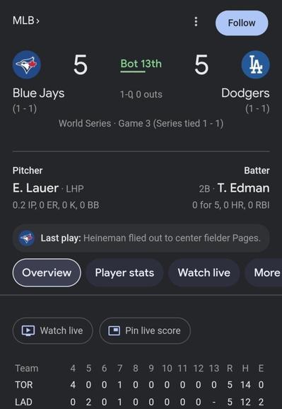 Can they end this already 😭