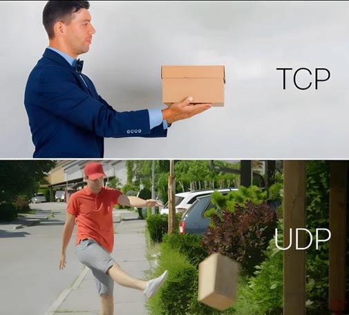 What is the difference between UDP and TCP?