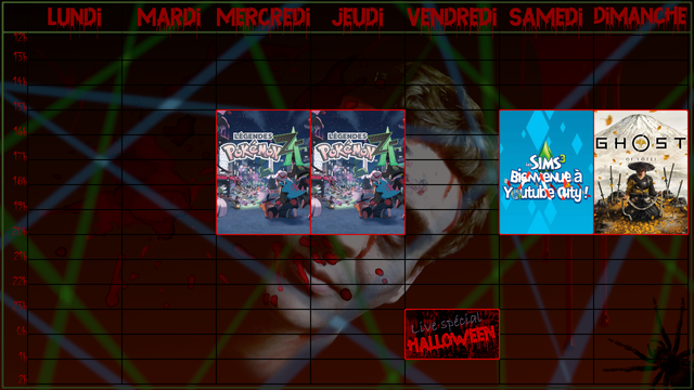 -Mercredi, de 15h jusqu'à 20h, première dose de Légendes Pokémon ZA;
-Jeudi, de 15h jusqu'à 20h, la deuxième dose de Légendes Pokémon ZA, parce que j'ai vraiment envie d'y jouer en ce moment !
-Vendredi, de 23h jusqu'à 1h, le fameux Live Spécial Halloween annuel ! Je rappelle que le jeu que l'on fera sera choisi par VOUS ! Donc n'oubliez pas de voter !
-Samedi, de 15h jusqu'à 20h, le retour des Sims 3 pour de la construction du quartier du futur let's play Bienvenue à Youtube City ! !
-Et Dimanche, de 15h jusqu'à 20h, un dernier petit live sur Ghost of Yotei, avec de l'exploration et du massacre;