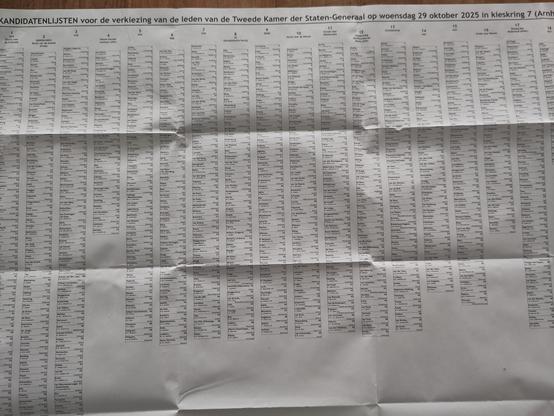 Kandidatenlijst voor de Tweede Kamer verkiezingen van 29 oktober 2025