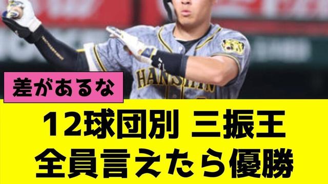 プロ野球12球団別2025年三振王、全員言えたら優勝