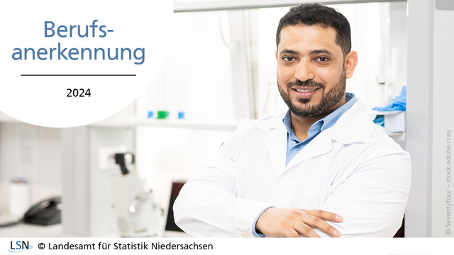 Berufsanerkennung, 2024. Das Bild zeigt einen jungen Apotheker, der im Labor steht und in die Kamera lächelt.