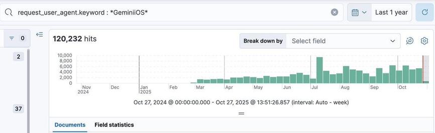 An undocumented Google user agent named geminiios