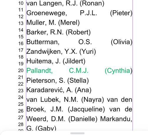 Screenshot kandidatenlijst PvdD no 20 Cynthia Pallandt groen gekleurd