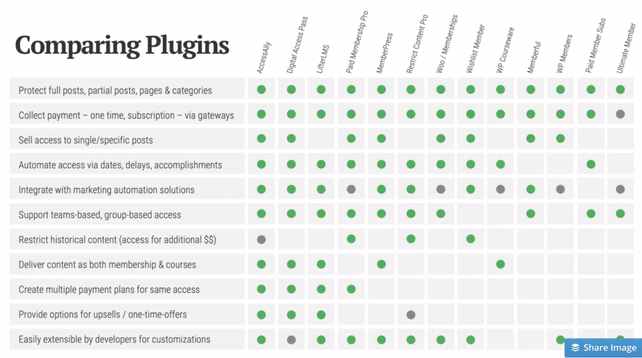 En Blogpocket somos conscientes de la importancia que tiene el parámetro ALT y estamos trabajando en ello