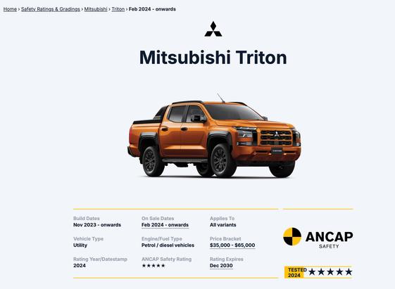 ANCAP listing of Mitsubishi Triton