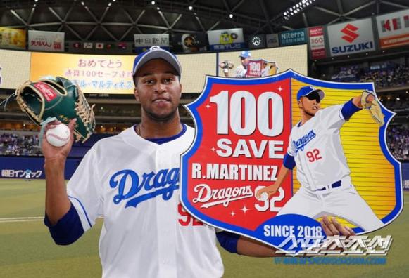 Finishing pitchers' runaway, Japan's highest annual salary of 11.34 billion won, and Cuban right-hander Japan Dream completed