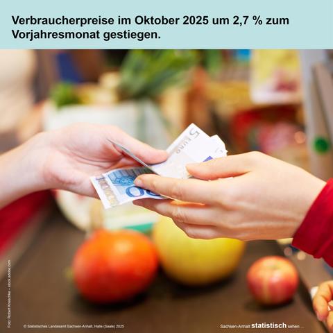Foto: Ein Kassenband voller Lebensmittel mit einer Nahaufnahme von einem Bargeldwechsel.
Text: Verbraucherpreise im Oktober um 2,7 % zum Vorjahresmonat gestiegen.