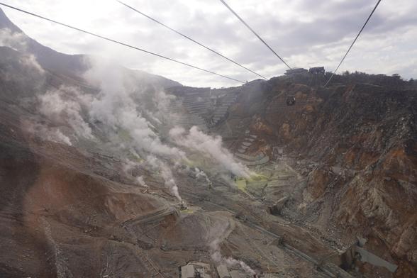 Blick ins Owakudani von der Seilbahn