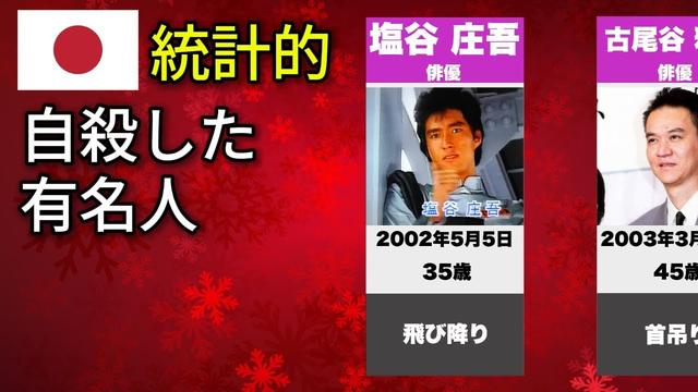 自殺した有名人2000年~上島竜兵まで死因、死亡日、没年齢まとめ