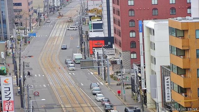 【Live-Japan】函館駅前ライブカメラ② ※20秒ごとにアングルが変わります #JR函館駅 #函館 #路面電車 #HAKODATE
