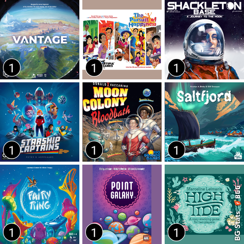 BG Stats 3 x 3.
Play count:
1: Vantage;
1: The Pursuit of Happiness: Big Box;
1: Shackleton Base: A Journey to the Moon;
1: Starship Captains;
1: Moon Colony Bloodbath;
1: Saltfjord;
1: Fairy Ring;
1: Point Galaxy;
1: High Tide.