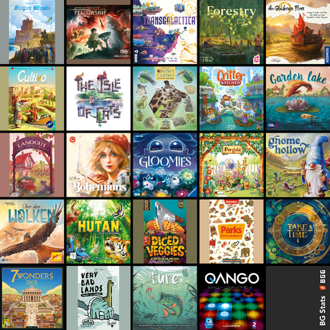 BG Stats 5 x 5.
Stupor Mundi;
Der Herr der Ringe: Das Schicksal der Gemeinschaft;
Transgalactica;
Forestry;
Am Goldenen Fluss;
Cultivo;
Die Insel der Katzen;
Artengarten;
Critter Kitchen;
Garden Lake;
Landgut;
Bohemians;
Gloomies;
Pergola;
Tal der Gnome;
Über den Wolken;
HUTAN: Ein Wald voller Leben;
Gemüsewürfel;
Parks: Würfeln & Wandern;
Take Time;
7 Wonders Dice;
Very Dead Dinos: Brachio;
Köder;
QANGO.