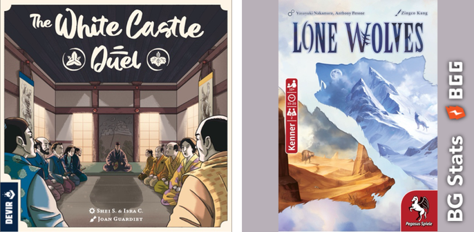 BG Stats 2 x 2.
The White Castle Duel;
Lone Wolves.