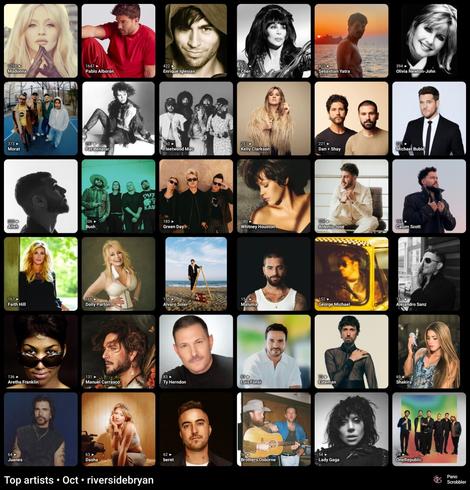 This image is a collage showcasing the top music artists for October according to "riversidebryan" streaming. The collage is arranged in a grid format. Each artist's image is displayed in its own square. Some notable artists featured include Madonna, Pablo Alborán, Enrique Iglesias, Cher, Sebastian Yatra, Olivia Newton-John, Morat, Pat Benatar, Fleetwood Mac, Kelly Clarkson, Dan + Shay, Michael Bublé, Alleh, Bush, Green Day, Whitney Houston, Antonio José, Calum Scott, Faith Hill, Dolly Parton, Alvaro Soler, Maluma, George Michael, Alejandro Sanz, Aretha Franklin, Manuel Carrasco, Ty Herndon, Luis Fonsi, Esteman, Shakira, Juanes, Dasha, Beret, Brothers Osborne, Lady Gaga and OneRepublic and others. The image is likely used to represent a list of popular or trending musicians. Text at the bottom reads "Top artists · Oct · riversidebryan," indicating the image's context. The "Pano Scrobbler" logo appears in the lower right corner.
