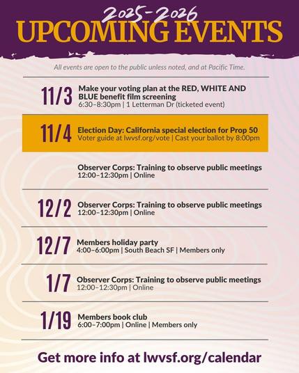 List of upcoming events from the League of Women Voters of San Francisco. All events are open to the public unless noted, and Pacific Time. 11/3 Make your voting plan at the RED, WHITE AND BLUE benefit film screening, 6:30-8:30pm. 11/4 Election Day: California special election for Prop 50, Voter guide at lwvsf.org/vote, Cast your ballot by 8:00pm. 11/4 Observer Corps: Training to observe public meetings, 12:00–12:30pm. 12/2 Observer Corps: Training to observe public meetings, 12:00–12:30pm. 12/7 Members holiday party. 4:00-6:00pm. 1/7 Observer Corps: Training to observe public meetings, 12:00–12:30pm. 1/19 Members book club, 6:00-7:00pm. Get more info at lwvsf.org/calendar.
