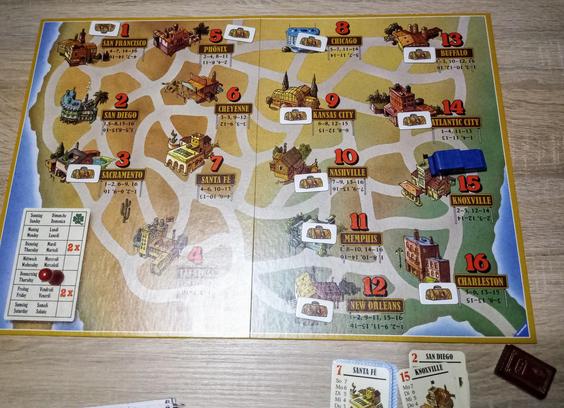 Das Spielbrett von oben. Es sind die Städte zu sehen und Wege dazwischen. Außerdem ein blaues Holzauto und ein braunes Holzbuch (das Testament - es steht bei der Person, die gerade führt).