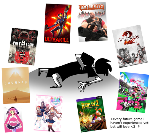 me drawn as the family guy death pose in the middle. i have short black hair and black t-shirt and shorts, sandals and some bracelets. my skin isn't colored and shares the white of the background. i'm surrounded by posters of 9 games which are the following: ultrakill, team fortress 2, guild wars 2, splatoon 2, rayman 2, doki doki literature club, osu, journey, and cult of the lamb. instead of a 10th game, i have text at the bottom reading "plus every future game i haven't experienced yet but will love (heart emoji, sticking out tongue emoji)"