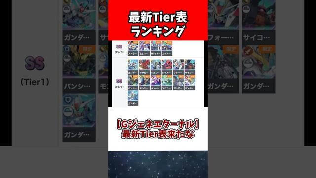 【Gジェネエターナル】最新Tier表来たな