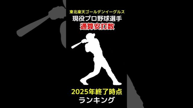【2025年シーズン終了時点最新版】東北楽天ゴールデンイーグルス現役プロ野球選手通算安打数ランキング #安打 #shorts