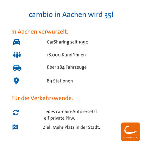 cambio in Aachen wird 35!
In Aachen verwurzelt.
[= CarSharing seit 1990
tY) 18.000 Kund*innen
[= 0) liber 284 Fahrzeuge
Q 89 Stationen
Flr die Verkehrswende.
= Jedes cambio-Auto ersetzt
elf private Pkw.
Fa Ziel: Mehr Platz in der Stadt. =