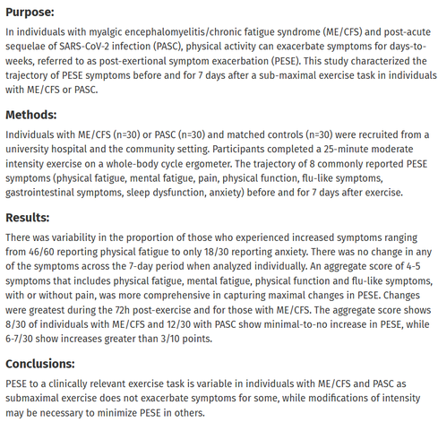 Purpose: 
In individuals with myalgic encephalomyelitis/chronic fatigue syndrome (ME/CFS) and post-acute sequelae of SARS-CoV-2 infection (PASC), physical activity can exacerbate symptoms for days-to-weeks, referred to as post-exertional symptom exacerbation (PESE). This study characterized the trajectory of PESE symptoms before and for 7 days after a sub-maximal exercise task in individuals with ME/CFS or PASC.

Methods: 
Individuals with ME/CFS (n=30) or PASC (n=30) and matched controls (n=30) were recruited from a university hospital and the community setting. Participants completed a 25-minute moderate intensity exercise on a whole-body cycle ergometer. The trajectory of 8 commonly reported PESE symptoms (physical fatigue, mental fatigue, pain, physical function, flu-like symptoms, gastrointestinal symptoms, sleep dysfunction, anxiety) before and for 7 days after exercise.

Results: 
There was variability in the proportion of those who experienced increased symptoms ranging from 46/60 reporting physical fatigue to only 18/30 reporting anxiety. There was no change in any of the symptoms across the 7-day period when analyzed individually. An aggregate score of 4-5 symptoms that includes physical fatigue, mental fatigue, physical function and flu-like symptoms, with or without pain, was more comprehensive in capturing maximal changes in PESE. Changes were greatest during the 72h post-exercise and for those with ME/CFS.