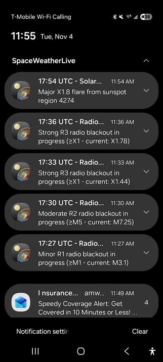 11:55 Tue, Nov 4.

Space Weather Live.

17:54 UTC - Solar... 1:54 AM Major X1.8 flare from sunspot region 4274.

17:36 UTC - Radio... 1:36 AM Strong R3 radio blackout in progress (2X1-current: X1.78).

17:33 UTC -Radio.. 1:33 AM Strong R3 radio blackout in progress (2X1- current: X1.44).

17:30 UTC - Radio.. 1:30 AM Moderate R2 radio blackout in progress M5. current: M7.25).

17:27 UTC-Radio.. 127 AM Minor R1 radio blackout in progress (M1-current; M3.1).