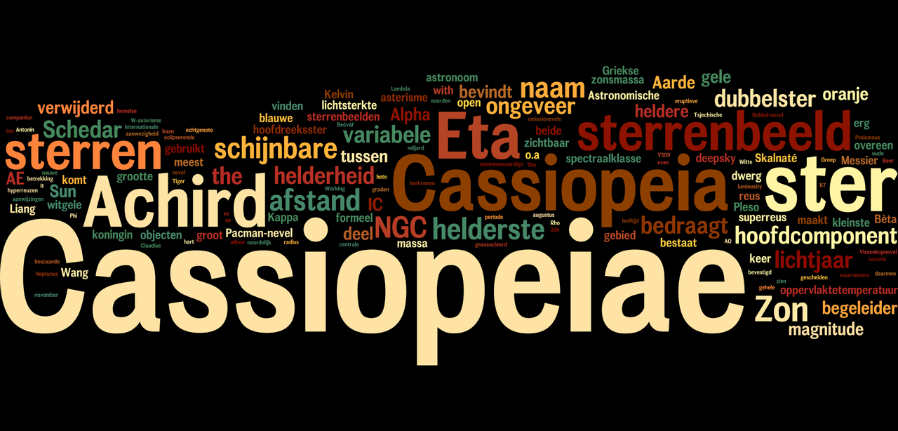 Woordenwolk Achird - Eta Cassiopeiae