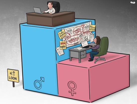Cartoon waarop een staafdiagram te zien is, met een bordje 'loon' erbij. Op de hoogste, blauw gekleurde staaf, zit een man blij achter een gigantisch bureau. Op een lagere staaf ernaast, roze gekleurd, zit een vrouw achter een klein bureau en kijkt tegen de zijkant van de hogere blauwe staaf aan, waarop een overvol prikbord is bevestigd met briefjes en post-its met teksten als 'mantelzorg', 'kinderen ophalen', 'oudergesprek' en 'oppas regelen'.