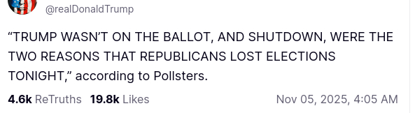 The screenshot with DementiaDon's secretion on his antisocial media platform reads: "@realDonaldTrump

“TRUMP WASN’T ON THE BALLOT, AND SHUTDOWN, WERE THE TWO REASONS THAT REPUBLICANS LOST ELECTIONS TONIGHT,” according to Pollsters.
Nov 05, 2025, 4:05 AM"