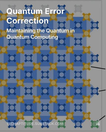 Graphic: Quantum Error Correction Lattice