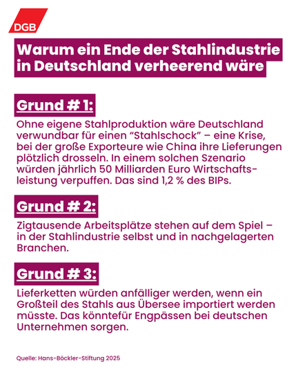 Text: "Warum ein Ende der Stahlindustrie in Deutschland verheerend wäre"