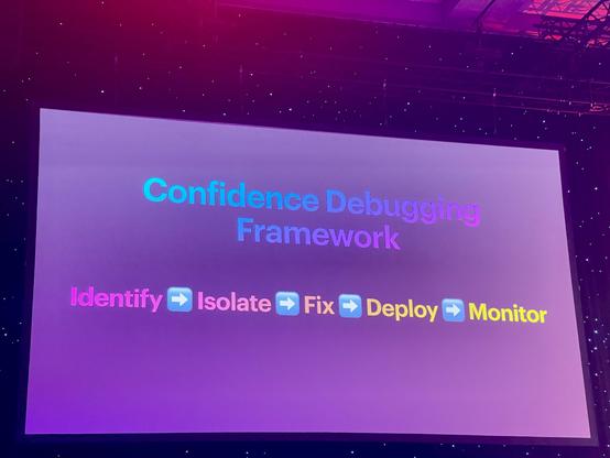 A presentation slide with the title "Confidence Debugging Framework" along with a series of steps: Identify, Isolate, Fix, Deploy, and Monitor. The text is displayed in bold, colorful fonts against a purple gradient background.