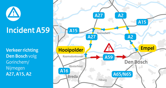 Incident A59 Verkeer richting Den Bosch volg Gorinchem/Nijmegen A27, A15, A2