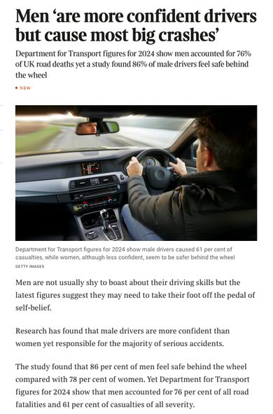 From the linked article, photo of a man driving with the text


Men ‘are more confident drivers but cause most big crashes’
Department for Transport figures for 2024 show men accounted for 76% of UK road deaths yet a study found 86% of male drivers feel safe behind the wheel

Men are not usually shy to boast about their driving skills but the latest figures suggest they may need to take their foot off the pedal of self-belief.
Research has found that male drivers are more confident than women yet responsible for the majority of serious accidents.
The study found that 86 per cent of men feel safe behind the wheel compared with 78 per cent of women. Yet Department for Transport figures for 2024 show that men accounted for 76 per cent of all road fatalities and 61 per cent of casualties of all severity.