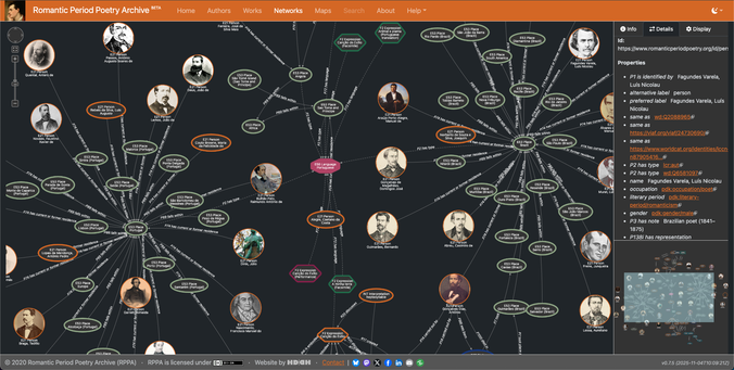 Screenshot of the draft Networks-page in RPPA (to be released in BETA)