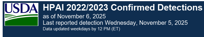 USDA - HPAI 2022/2023 Confirmed Detections == as of November 6, 2025 _ Last reported detection Wednesday, November 5, 2025

Data updated weekdays by 12 PM (ET)