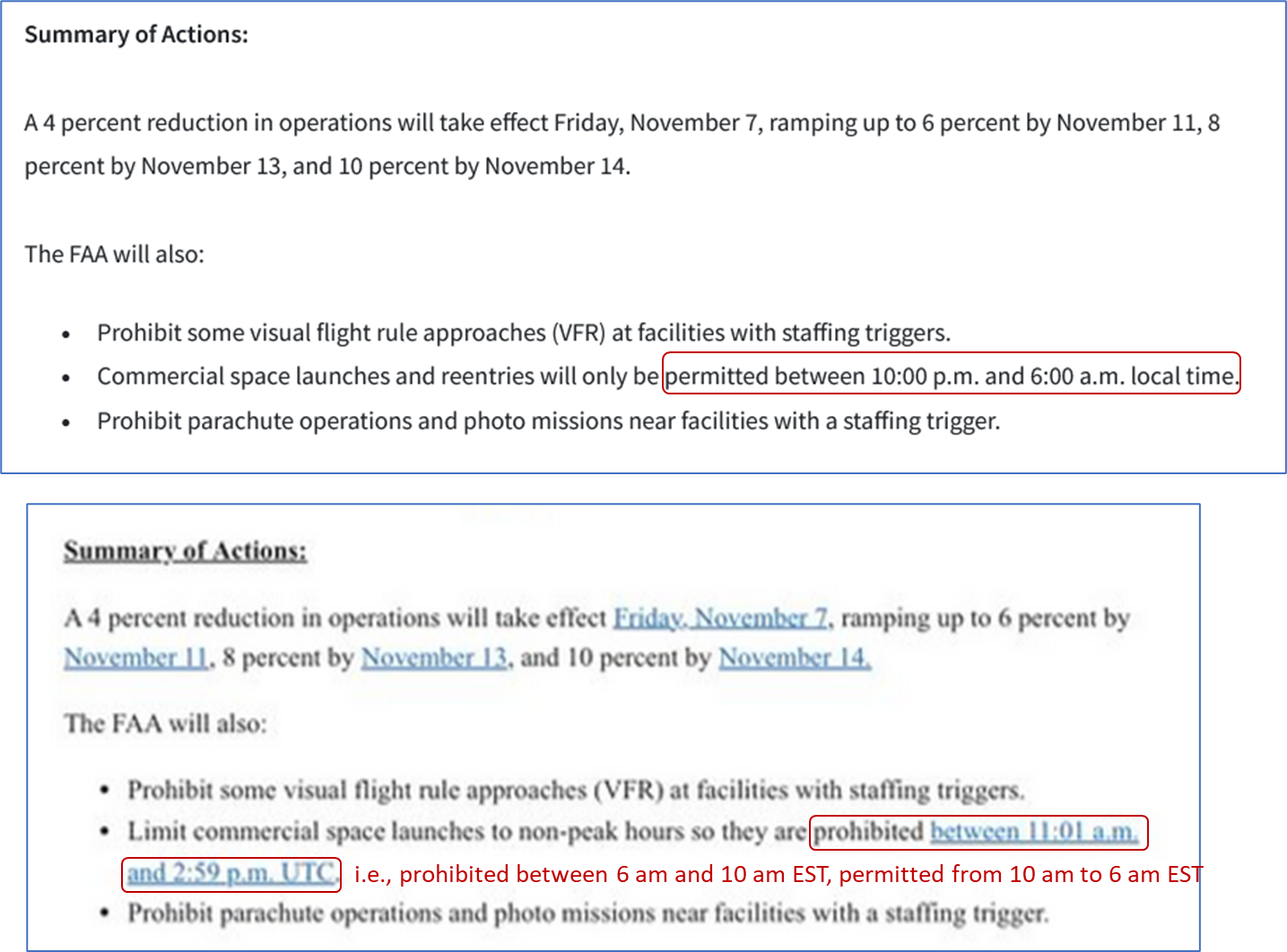 1. Part of press release from the FAA - Summary of Actions: A 4 percent reduction in operations will take effect Friday, November 7, ramping up to 6 percent by November 11, 8 percent by November 13, and 10 percent by November 14.  The FAA will also:      Prohibit some visual flight rule approaches (VFR) at facilities with staffing triggers.     Commercial space launches and reentries will only be permitted between 10:00 p.m. and 6:00 a.m. local time.     Prohibit parachute operations and photo missions near facilities with a staffing trigger.   2. Part of memo posted by Sec. Duffy on X which states that space launches are prohibited between 11 am and 3 pm UTC.