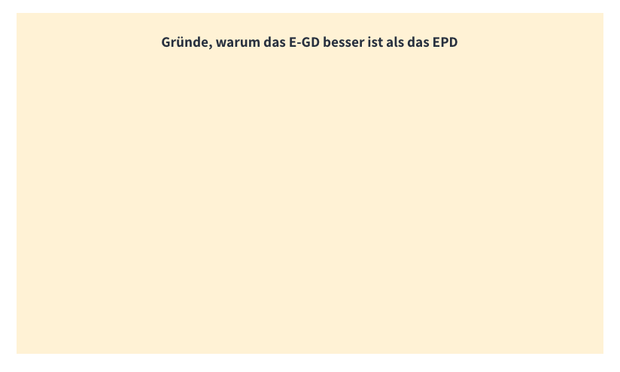 Gründe, warum das E-GD besser ist als das EPD. Die Aufzählung ist bewusst leer gehalten.