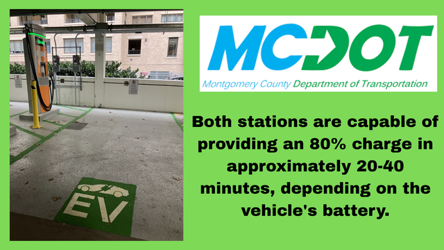 image of fast charging station - Both stations are capable of providing an 80% charge in approximately 20-40 minutes, depending on the vehicle's battery.