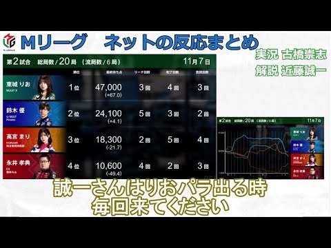 【Mリーグ】2025/11/07 B卓 ネット上のみんなの反応まとめ 麻雀 感想
