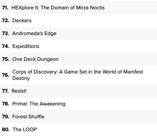 HEXplore It: The Domain of Mirza Noctis
Deckers
Andromeda's Edge
Expeditions
One Deck Dungeon
Corps of Discovery: A Game Set in the World of Manifest Destiny
Resist!
Primal: The Awakening
Forest Shuffle
The LOOP