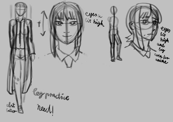 Some chainsaw man practice